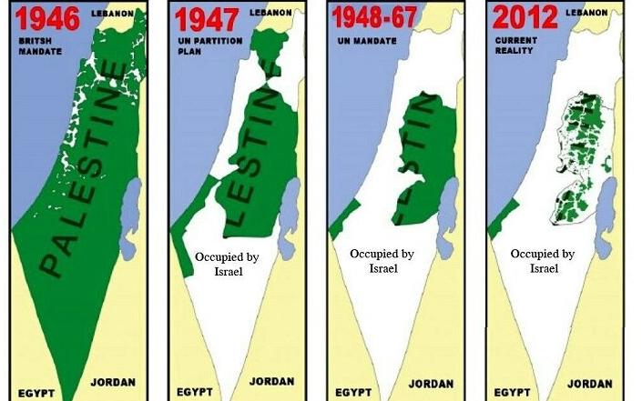 Comment Israël s’est-il formé ?